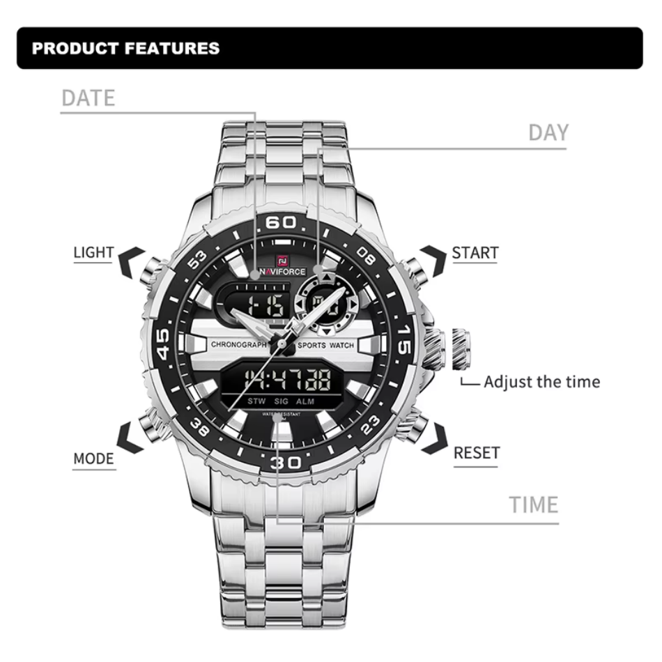 Men's Watches NAVIFORCE Origin - đánh giá và giá Citizen Watch Tsuyosa